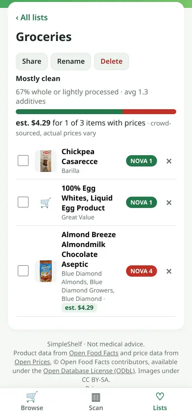 A saved shopping list with an estimated total